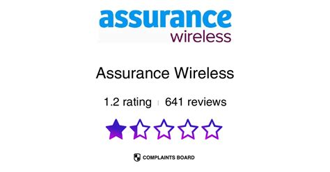 I found a lot of <b>reviews</b> on the Trustpilot site and almost 90% of the <b>reviews</b> were bad <b>reviews</b>. . Assurance wireless complaints
